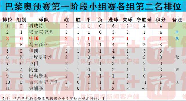 1694574458519086513.png QQ图片20230913100057.png